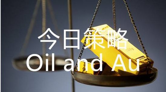黄金回调即是买入机会，美元已入“长熊”